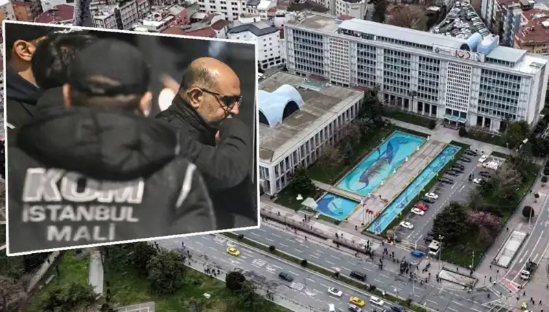 İBB Yolsuzluk Soruşturmasında İtirafçı Şoku: Aziz İhsan Aktaş Ne Dedi?