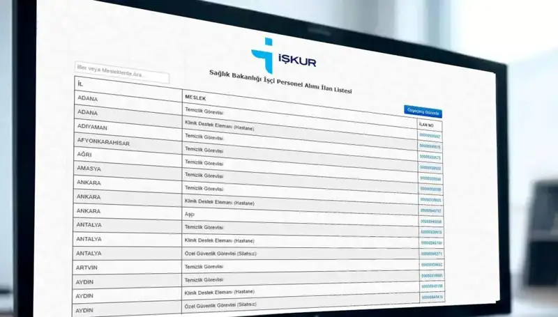 Sağlık Bakanlığı 2025 İşçi Alımında Kura Çekimi Tarihleri ve Detayları